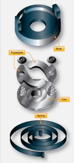 Picture of ES10-382747 PowerUp Ignition Impulse Coupling Body