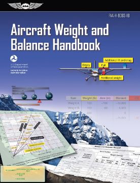 Picture of 8083-1B ASA WT & BALANCE HNDBK